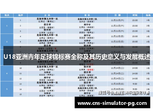 U18亚洲青年足球锦标赛全称及其历史意义与发展概述 U18亚洲青年足球锦标赛全称及其历史意义与发展概述