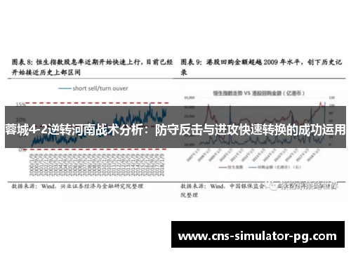 蓉城4-2逆转河南战术分析：防守反击与进攻快速转换的成功运用