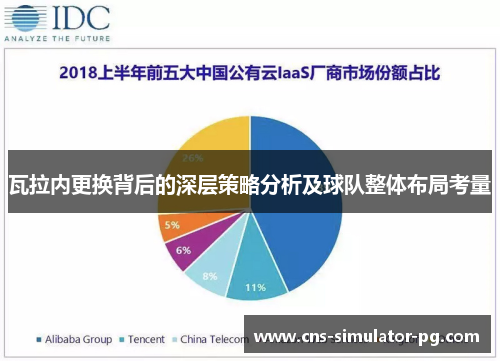 瓦拉内更换背后的深层策略分析及球队整体布局考量 瓦拉内更换背后的深层策略分析及球队整体布局考量