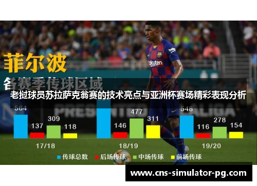 老挝球员苏拉萨克翁赛的技术亮点与亚洲杯赛场精彩表现分析